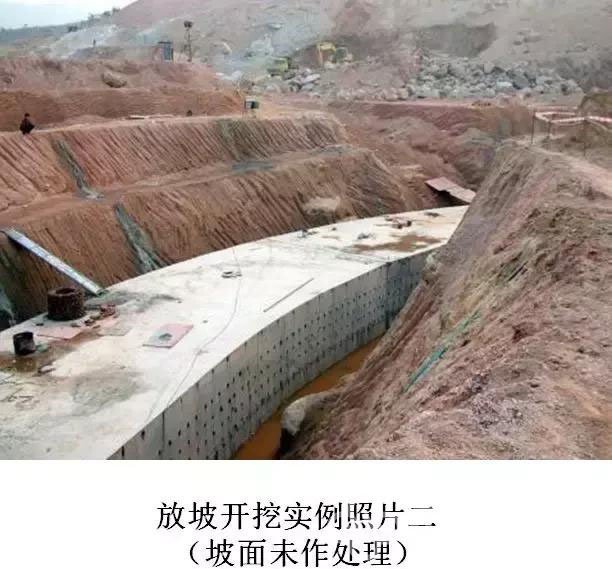 洛阳放坡开挖及简易支护适用性